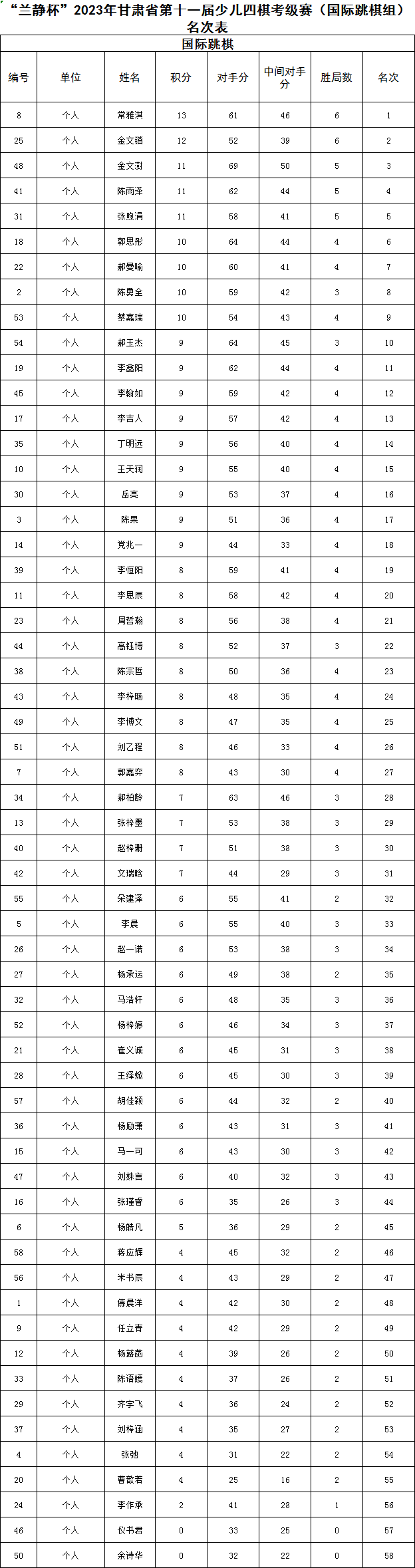 国际跳棋.jpg