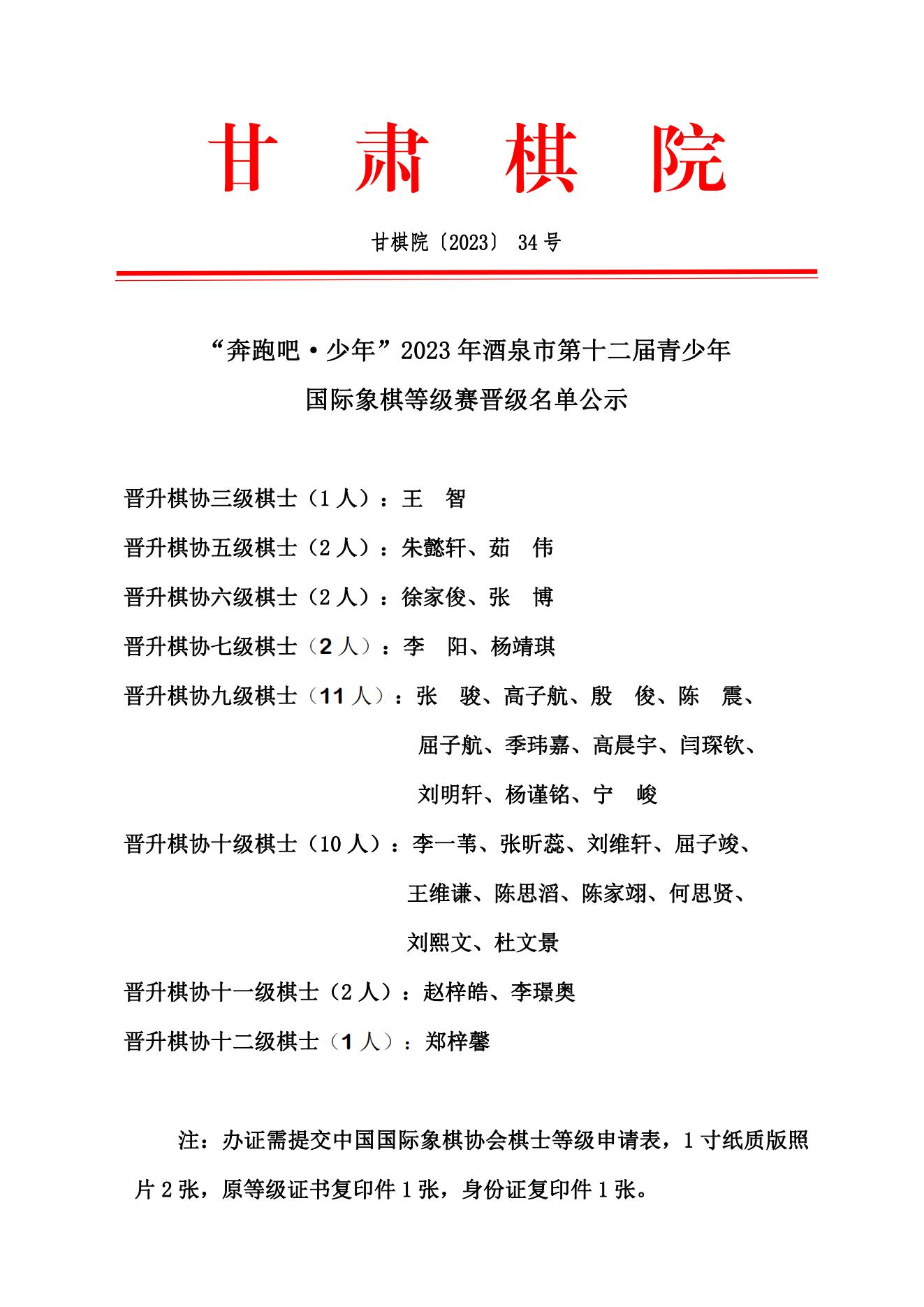 34 酒泉国际象棋公示名单_00.jpg