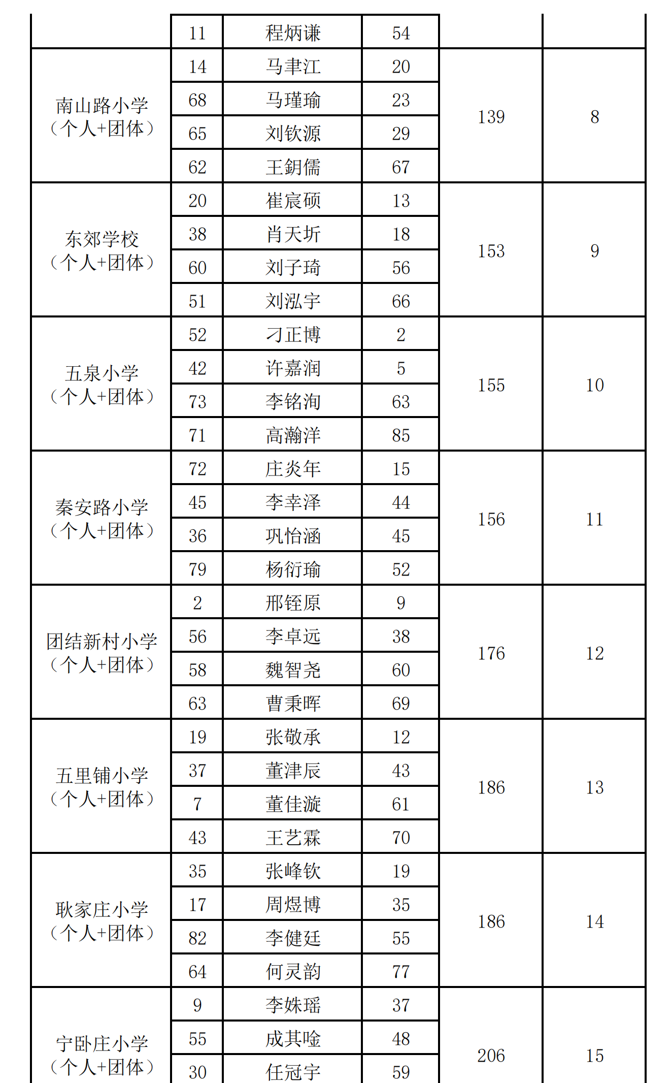 围棋小学组(团队)_01.png