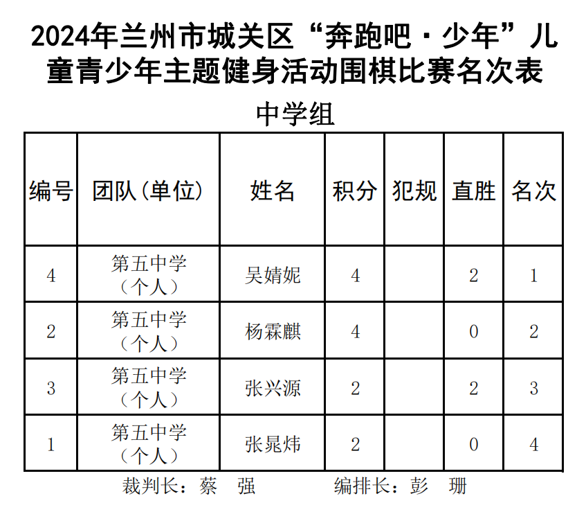 围棋中学组_00.png