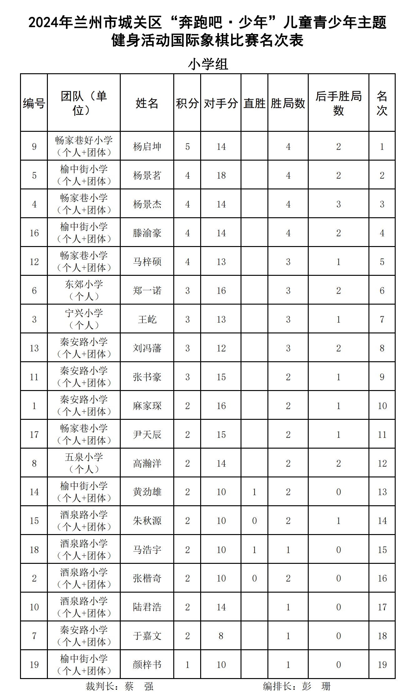 国际象棋(个人)_00.png