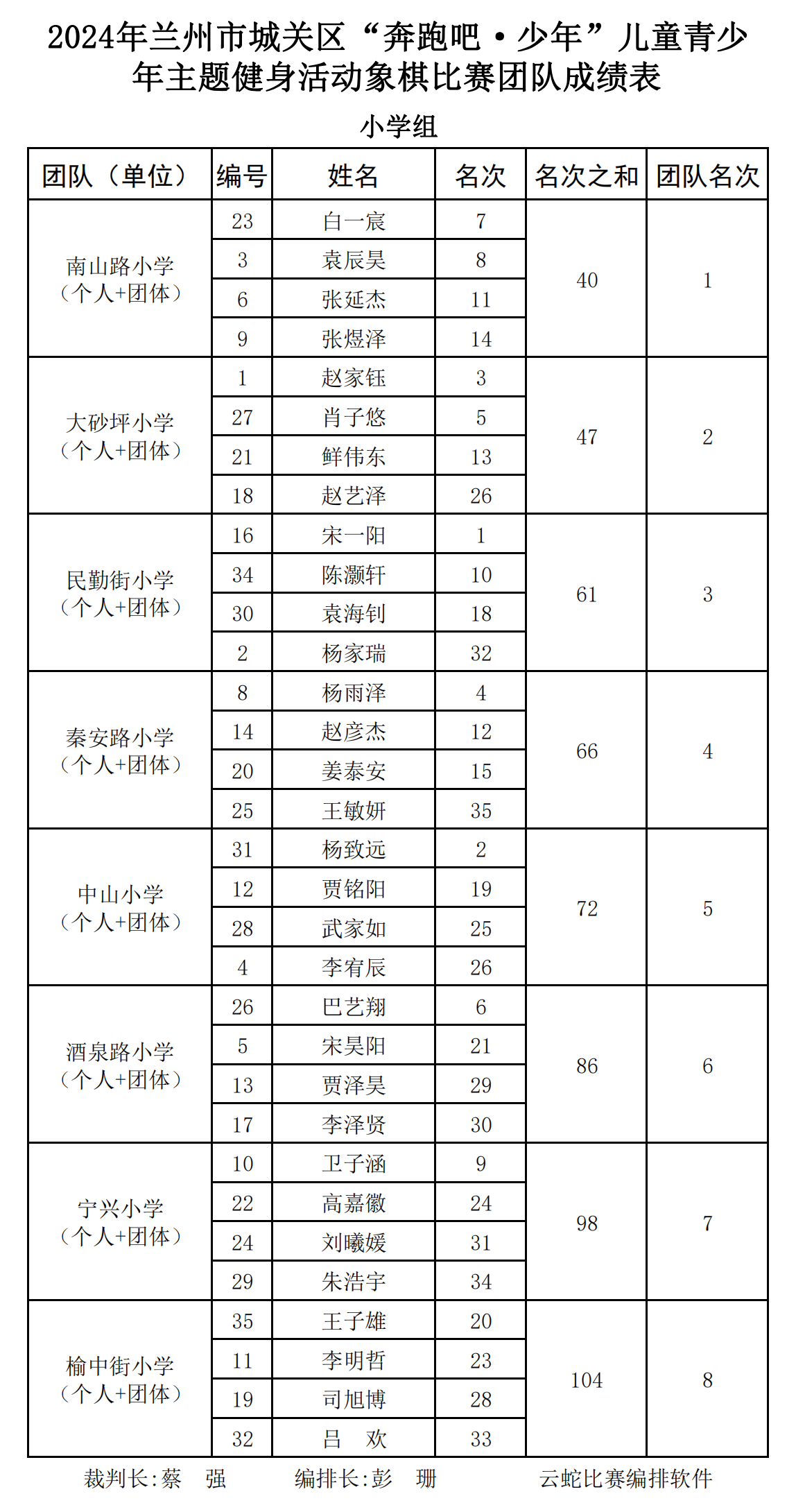 象棋(团队)_00.png