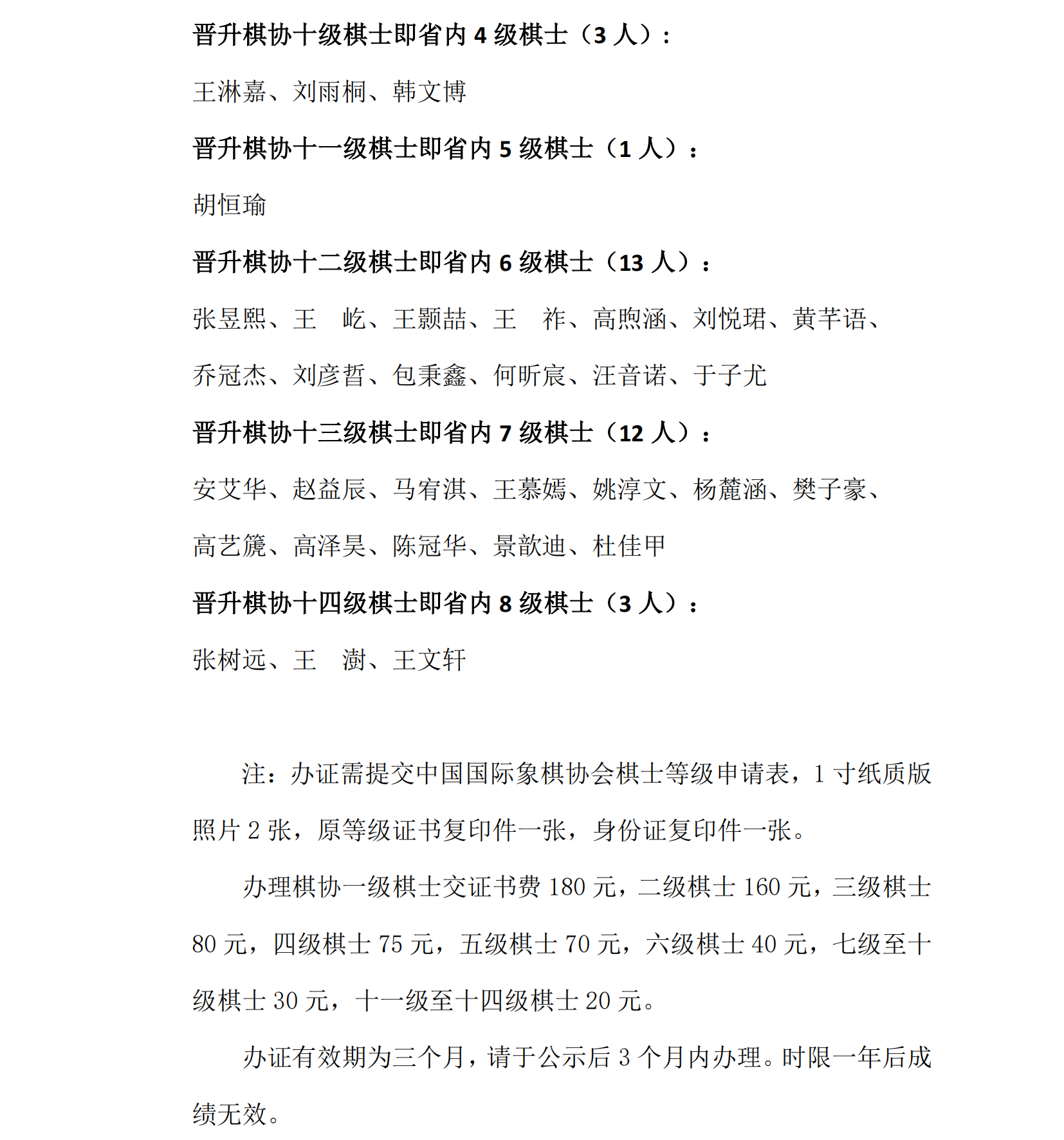 23   2024年秋季甘肃省少儿国际象棋等级赛公示名单_01.png