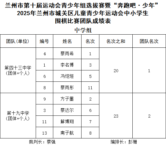 围棋3.jpg