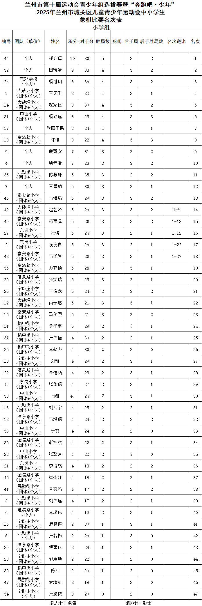 象棋2.jpg