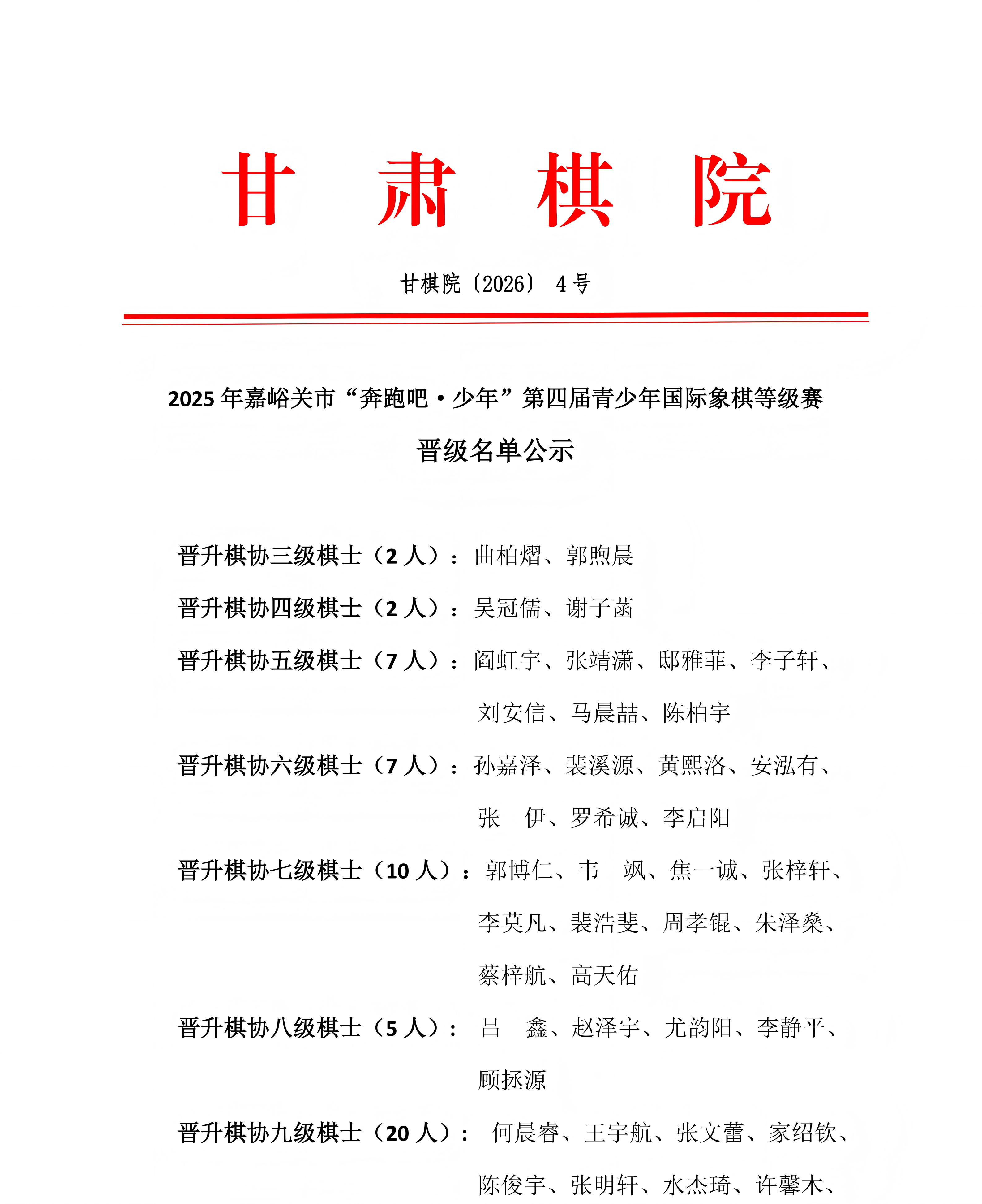 4 2025年嘉峪关市“奔跑吧·少年”第四届青少年国际象棋等级赛公示名单_01.png